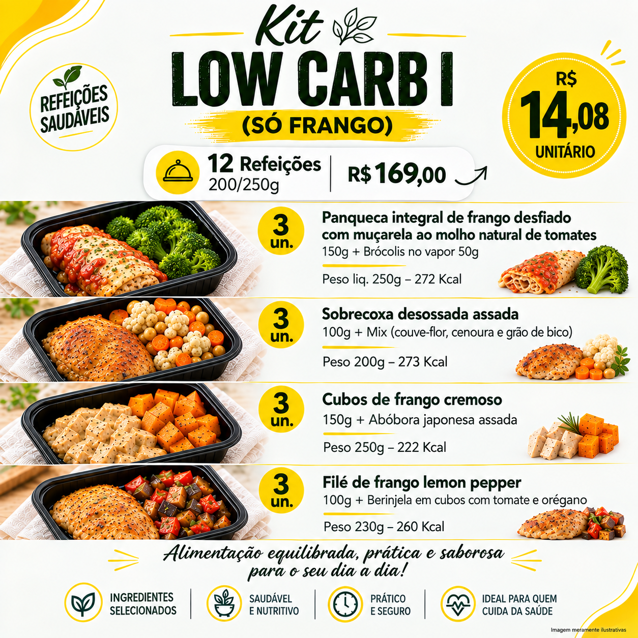 Kit Low Carb I-(Só Frango)-12Un -200/250g