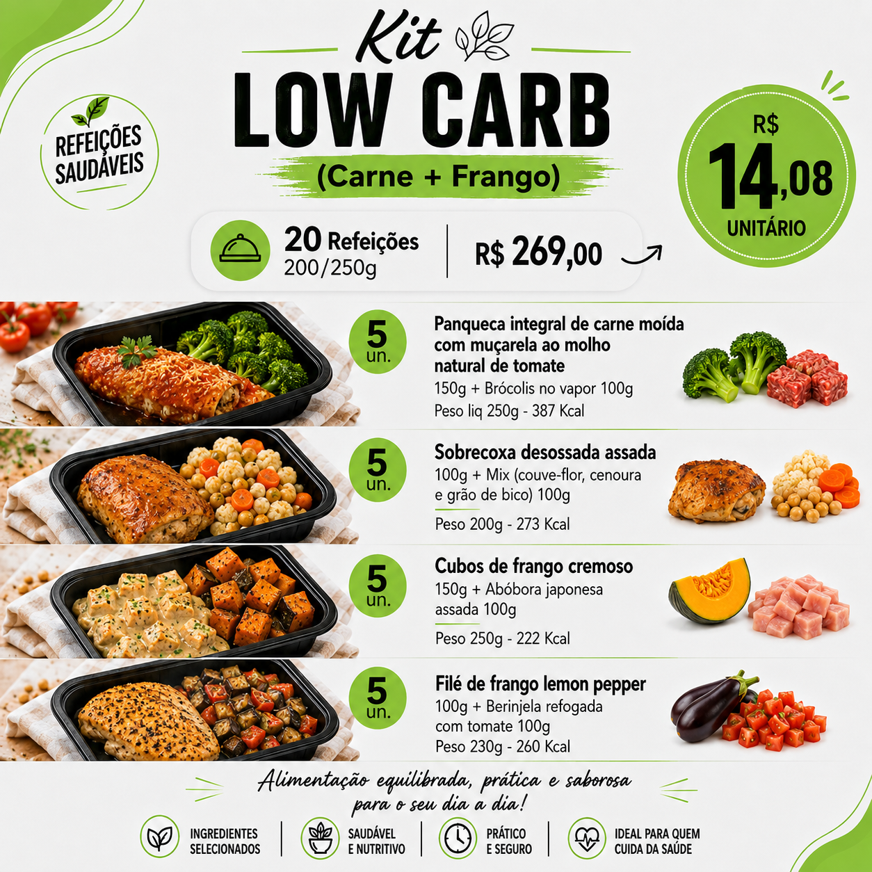 KIT LOW CARB 20un - (Carne + Frango) - 200/250g