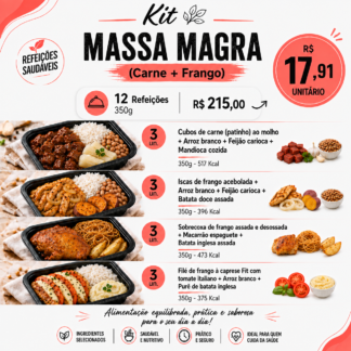 KIT MASSA MAGRA 12un - (Carne + Frango) - 350g