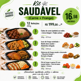 KIT SAUDÁVEL 12un - (Carne + Frango) - 300g